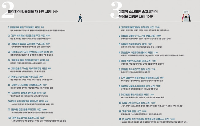 검찰 보완수사 우수사례집