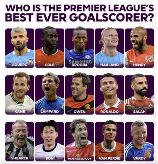 EPL 공식 SNS에 올라온 투표 이미지